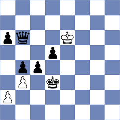Rangel - Nita (chess.com INT, 2024)