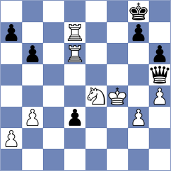 Shuvalov - Hubbard (chess.com INT, 2024)