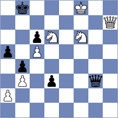 Indjic - Cori (Chess.com INT, 2020)