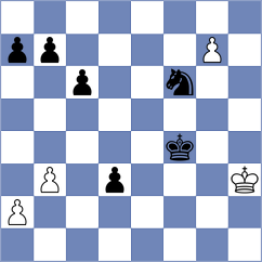 Schut - Slovineanu (chess.com INT, 2024)