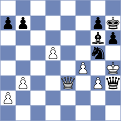 Rozman - Gascon Del Nogal (chess.com INT, 2024)