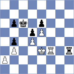 Musabayeva - Salimova (chess.com INT, 2020)