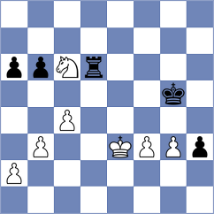 Pesotskiy - Naroditsky (chess.com INT, 2024)