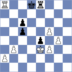 Sipila - Sharshenbekov (chess.com INT, 2024)