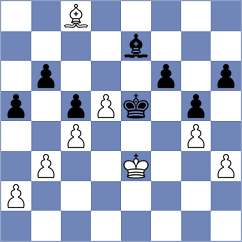 Lohani - Noor Fatima Rashid (chess.com INT, 2021)