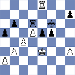 Caku - Sai Agni Jeevitesh (chess.com INT, 2024)