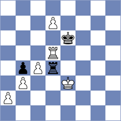 Altman - Fernandez Siles (chess.com INT, 2023)