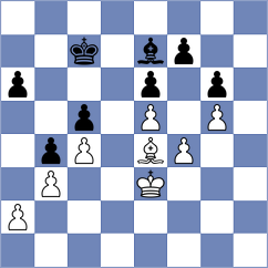 Ma - Lu (Chess.com INT, 2020)