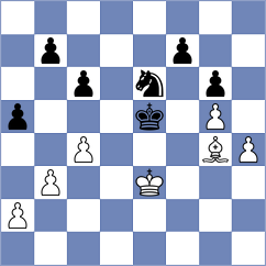 Jaferian - Kraiouchkine (chess.com INT, 2023)