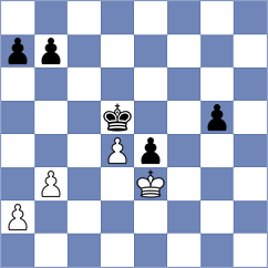 Asish Panda - Wieczorek (chess.com INT, 2023)