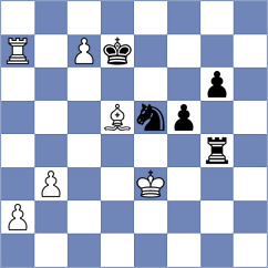 Raahul - Cilek (chess.com INT, 2023)