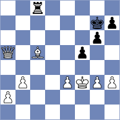 Lamard - Rosh (chess.com INT, 2024)