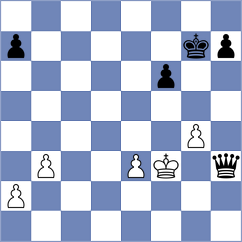 Buscar - Elissalt Cardenas (chess.com INT, 2021)