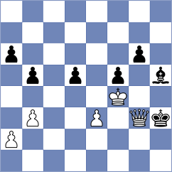Wang - Dolgalev (Chess.com INT, 2020)