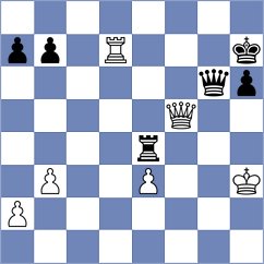 Hoffmann - Derraugh (chess.com INT, 2021)