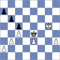 Hambleton - Grochal (chess.com INT, 2024)