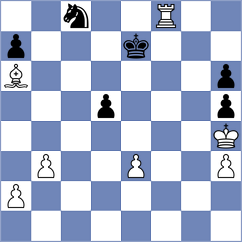 Koutlas - Steenbekkers (chess.com INT, 2023)