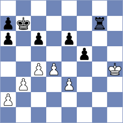 Kislov - Bogdanov (chess.com INT, 2024)
