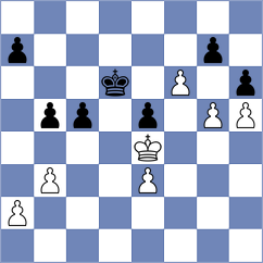 Djordjevic - Martinez (chess.com INT, 2023)