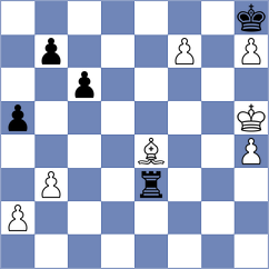 Grunberg - Chernobay (chess.com INT, 2023)