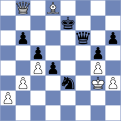 Himanshu - Md (Chess.com INT, 2020)