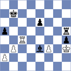 Demidov - Kollars (chess.com INT, 2021)