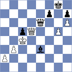 Melkumyan - Mekhitarian (chess.com INT, 2023)