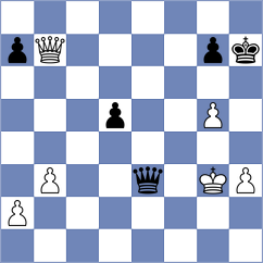 Costachi - Scherbinin (Chess.com INT, 2020)