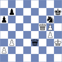 Dreev - Miroshnichenko (Chess.com INT, 2020)