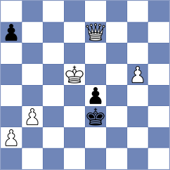 Klerides - Alkrnaf (Chess.com INT, 2020)