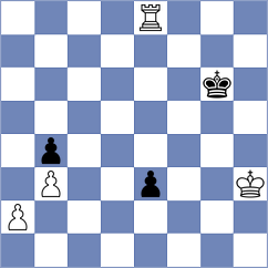 Rohan - Shapiro (chess.com INT, 2024)