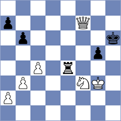 Silva Lucena - Umarov (chess.com INT, 2023)