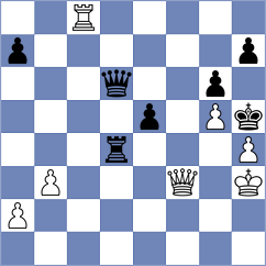 Chincholimath - Darmanin (chess.com INT, 2024)