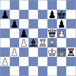Perea Fruet - Von Buelow (chess.com INT, 2024)
