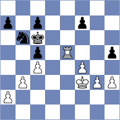Benitez Lozano - Zavivaeva (Chess.com INT, 2021)