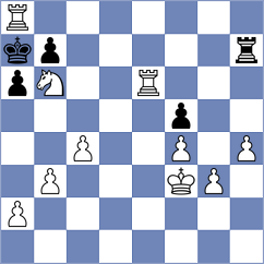 Toropov - Shkuran (chess.com INT, 2023)