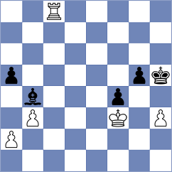 Hamblok - Heydarli (chess.com INT, 2024)