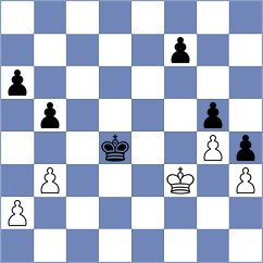 Johnson - Majer (chess.com INT, 2021)