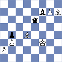 Theodorou - Ryan (chess.com INT, 2024)