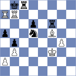 Weetik - Rodchenkov (chess.com INT, 2021)