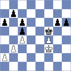 Kozlov - Terzi (chess.com INT, 2024)