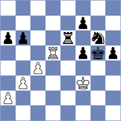 Mudodo - Lomaia (Chess.com INT, 2020)