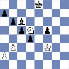 Serrer - Gokerkan (Chess.com INT, 2021)