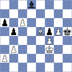 Sreyas - Shimelkov (Chess.com INT, 2021)
