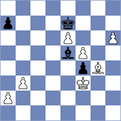 Fedoseev - Wieczorek (chess.com INT, 2023)