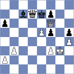 Grigoryan - Kabanova (chess.com INT, 2021)