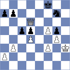 Drogovoz - Filippova (chess.com INT, 2021)