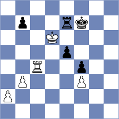 Skalik - Wirig (Chess.com INT, 2020)