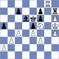 Juarez Flores - Juarez Garcia (Chess.com INT, 2021)