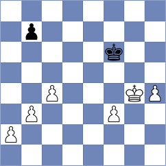 Dmitriev - Duncan (chess.com INT, 2023)